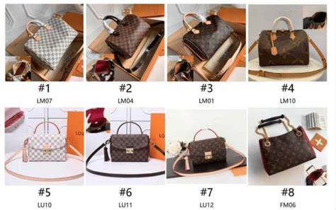 is louis vuitton cheaper in china|Louis Vuitton China.